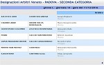 Seconda, girone L Seconda, girone L